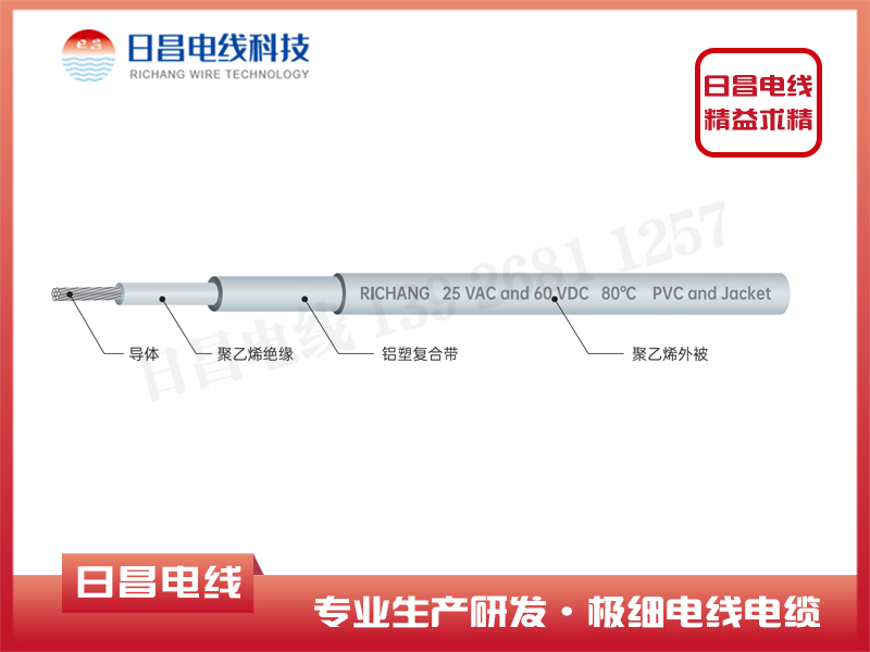 汽車高溫線